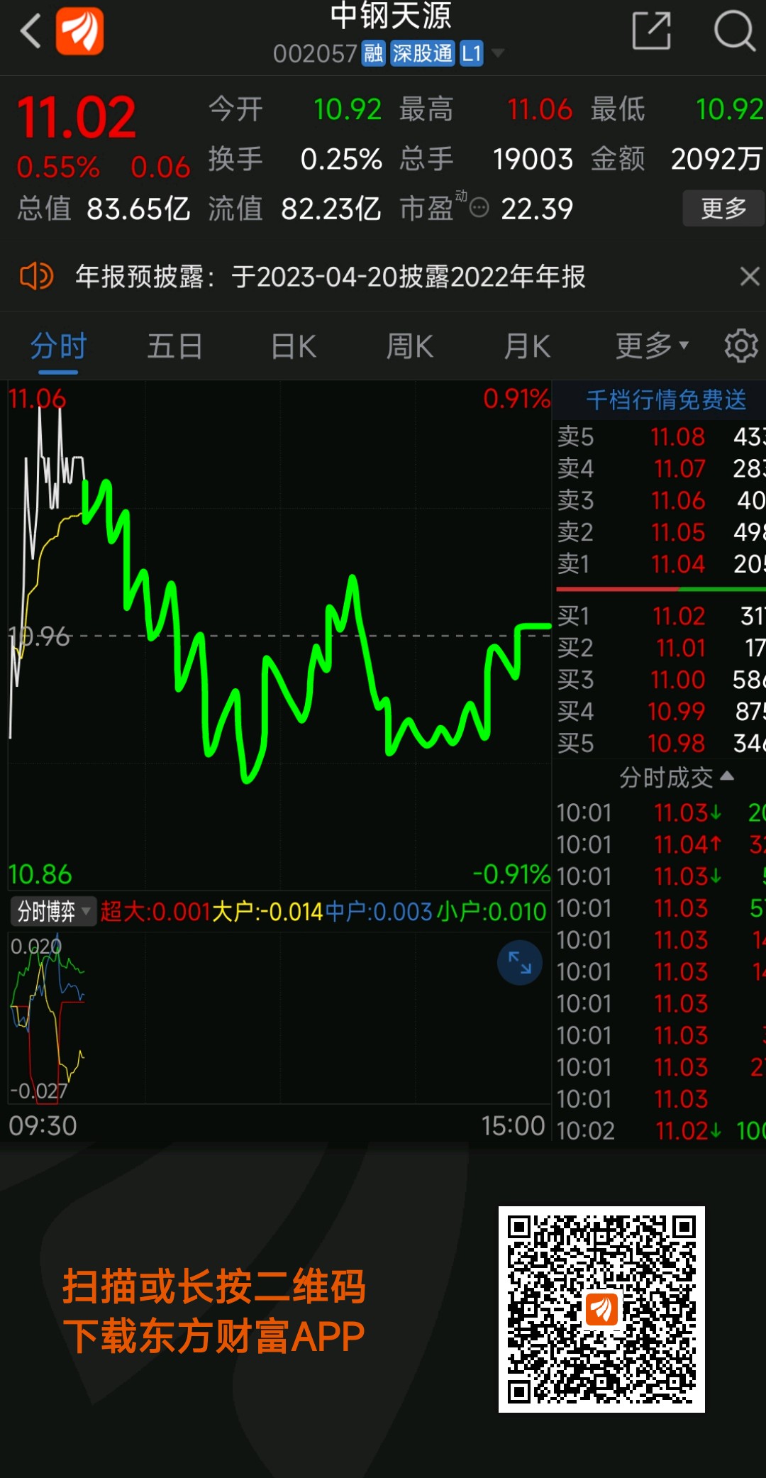 中钢天源股票最新动态全面解读