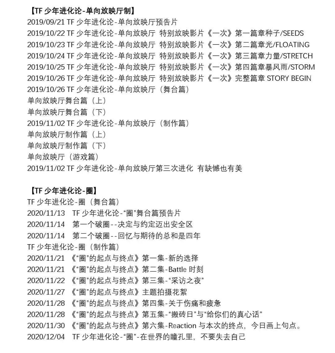 TF三代最新物料與私生現(xiàn)象深度解析