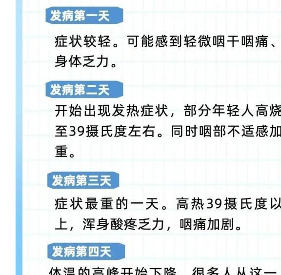 全国最新疫情动态深度解析及应对策略(12月6日版)