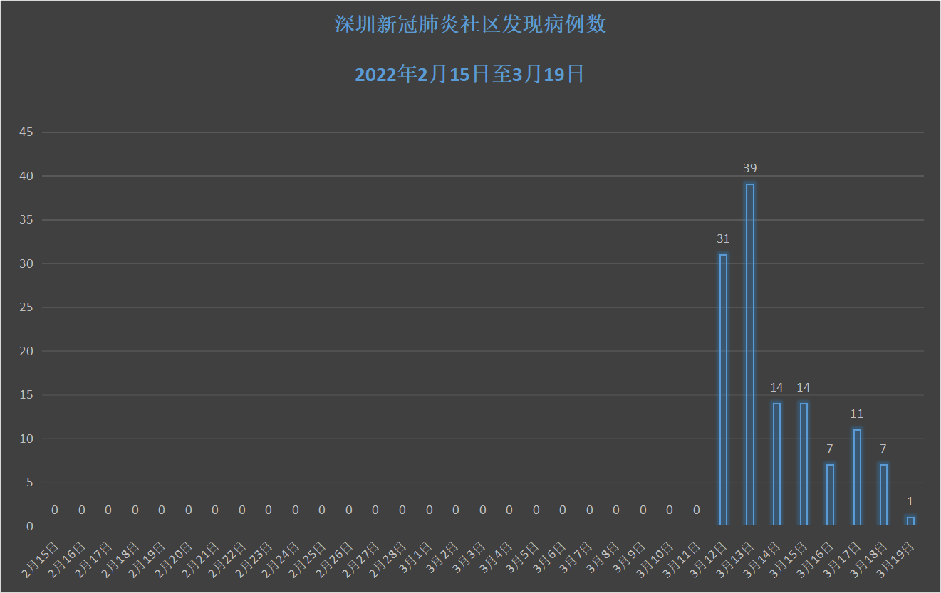 全球新冠肺炎疫情防控最新進展與挑戰(zhàn)概述