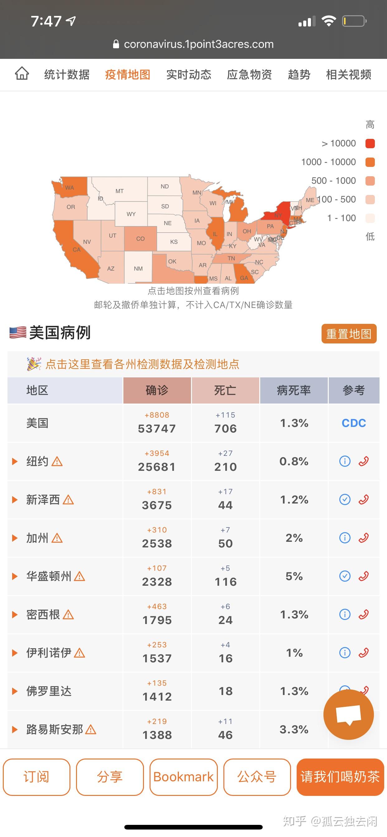 美國疫情醫(yī)療最新動態(tài)