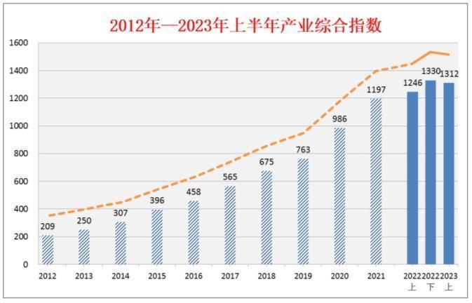 中國北斗邁向全球衛(wèi)星導(dǎo)航新紀(jì)元，最新發(fā)展動態(tài)揭秘