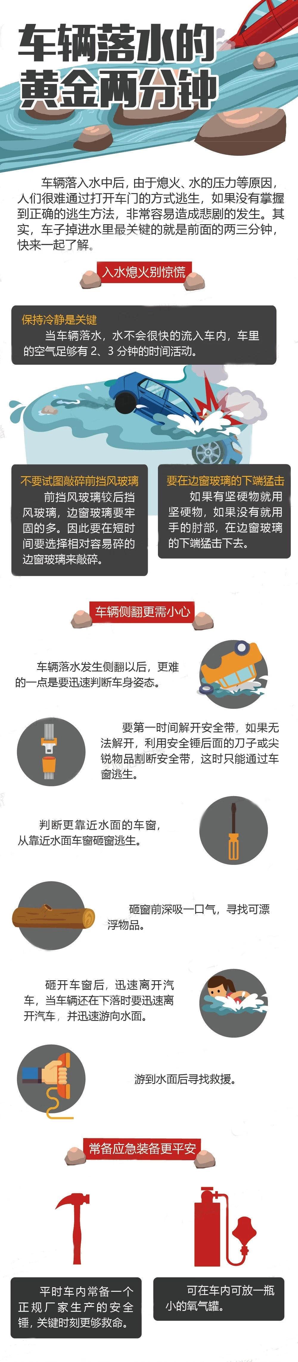 貴州安順墜湖事件最新情況報(bào)告