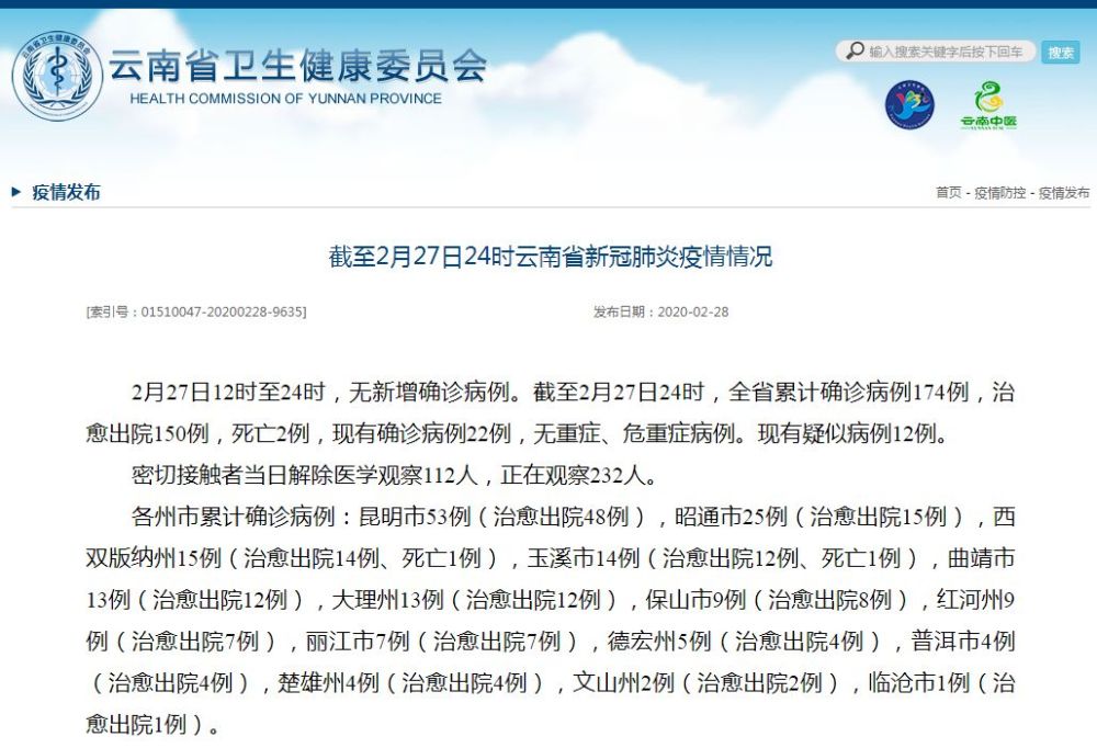 云南疫情最新動(dòng)態(tài)全面解析