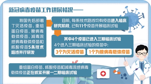 新冠病毒疫情最新動態(tài)，九月的觀察與反思報告