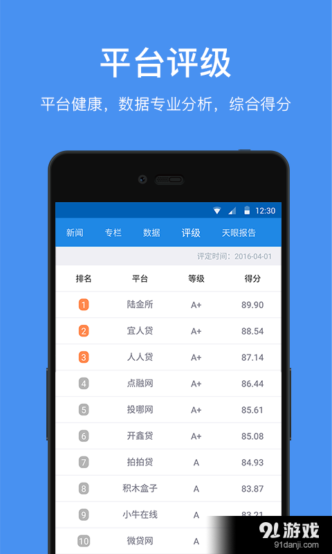 網(wǎng)貸天眼官網(wǎng)排名最新解析