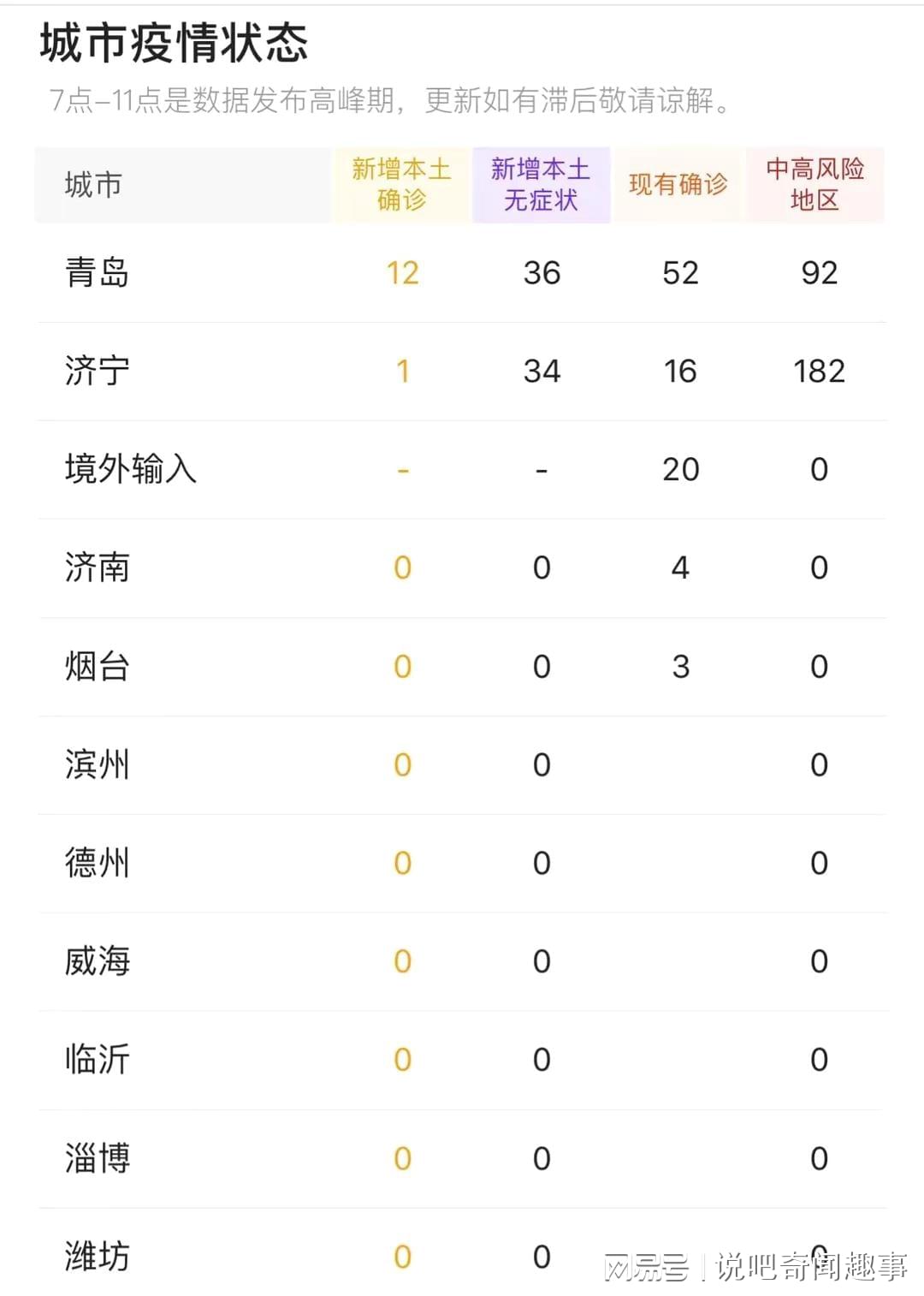 山东省疫情最新消息全面解读与分析