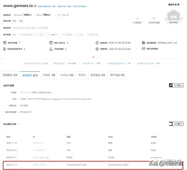 雙子新約最新崩盤消息，深度解讀與觀察