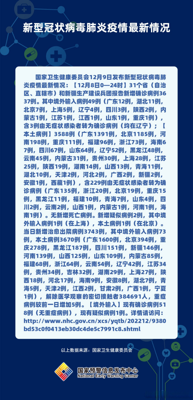 新興冠狀病毒肺炎，全球共同應(yīng)對的挑戰(zhàn)