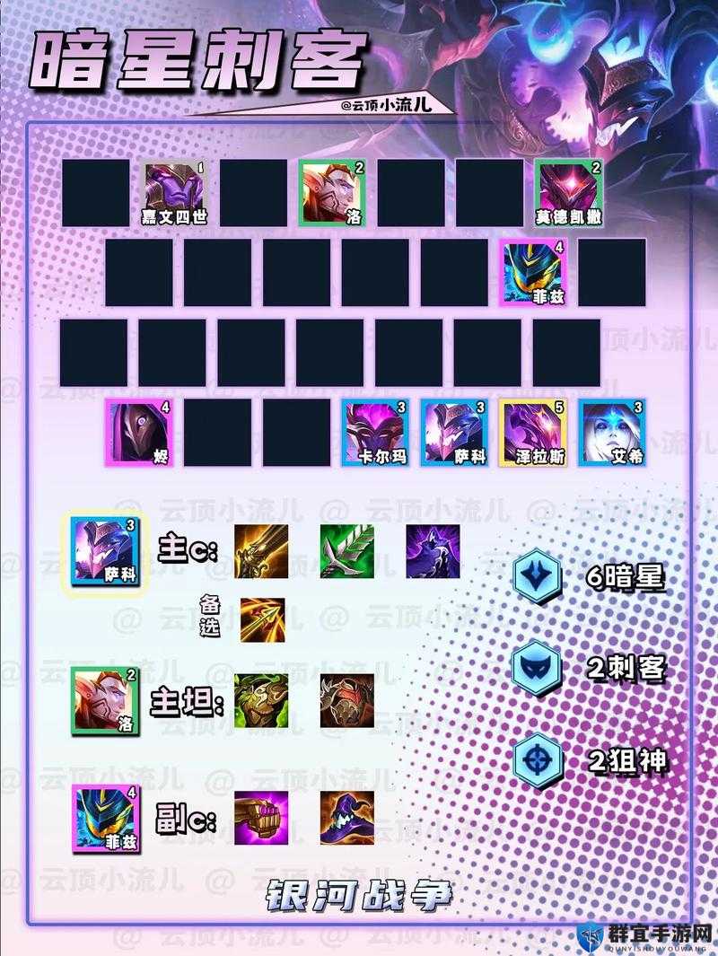 玩轉(zhuǎn)星界爭(zhēng)霸，最新云頂暗星陣容攻略大全