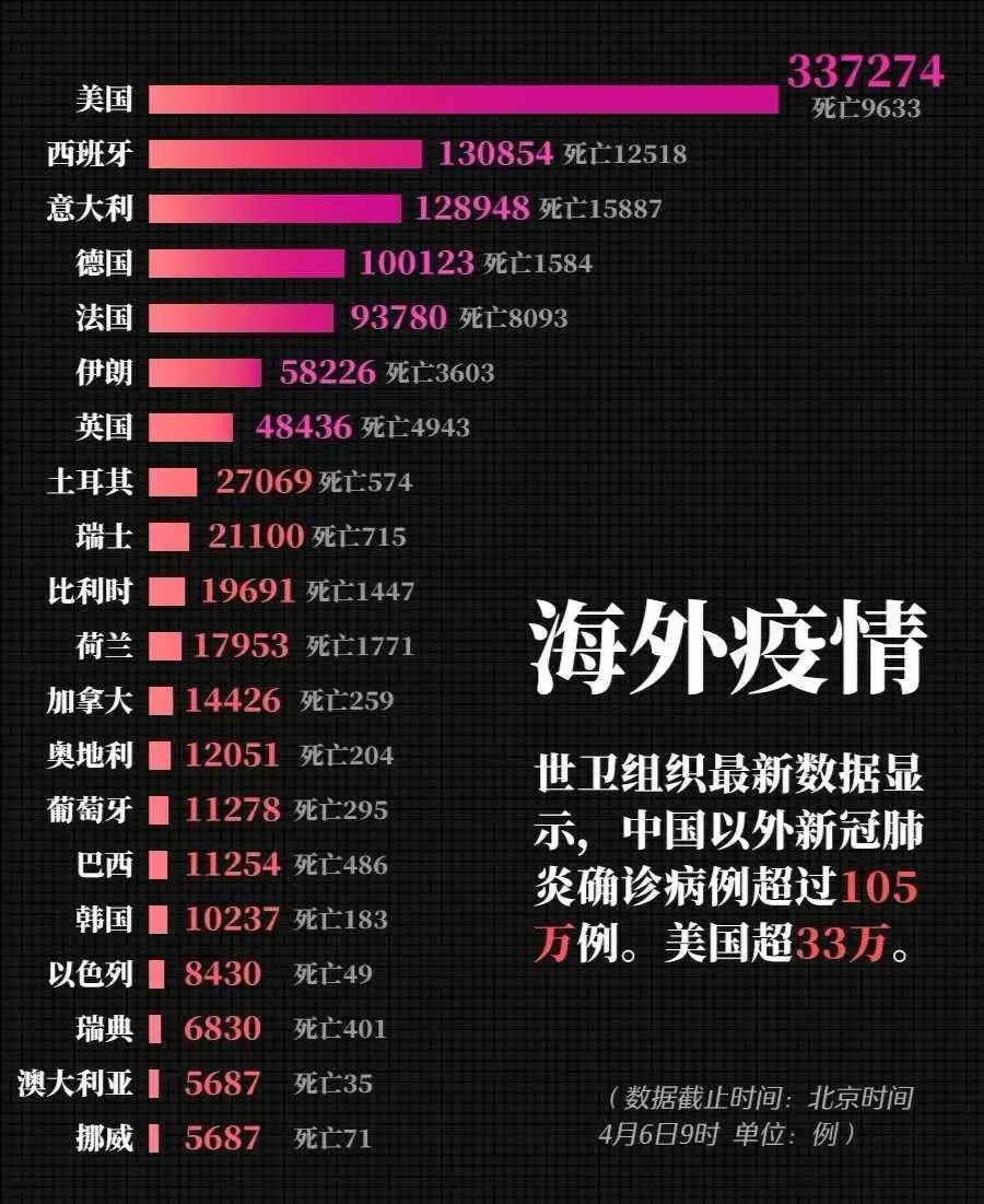 濯惜筠 第3頁