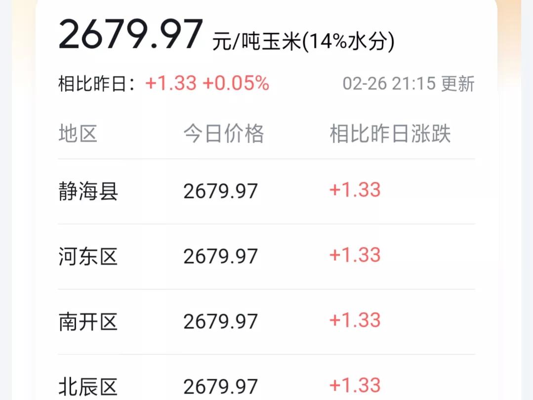 農(nóng)村玉米價(jià)格最新行情解析