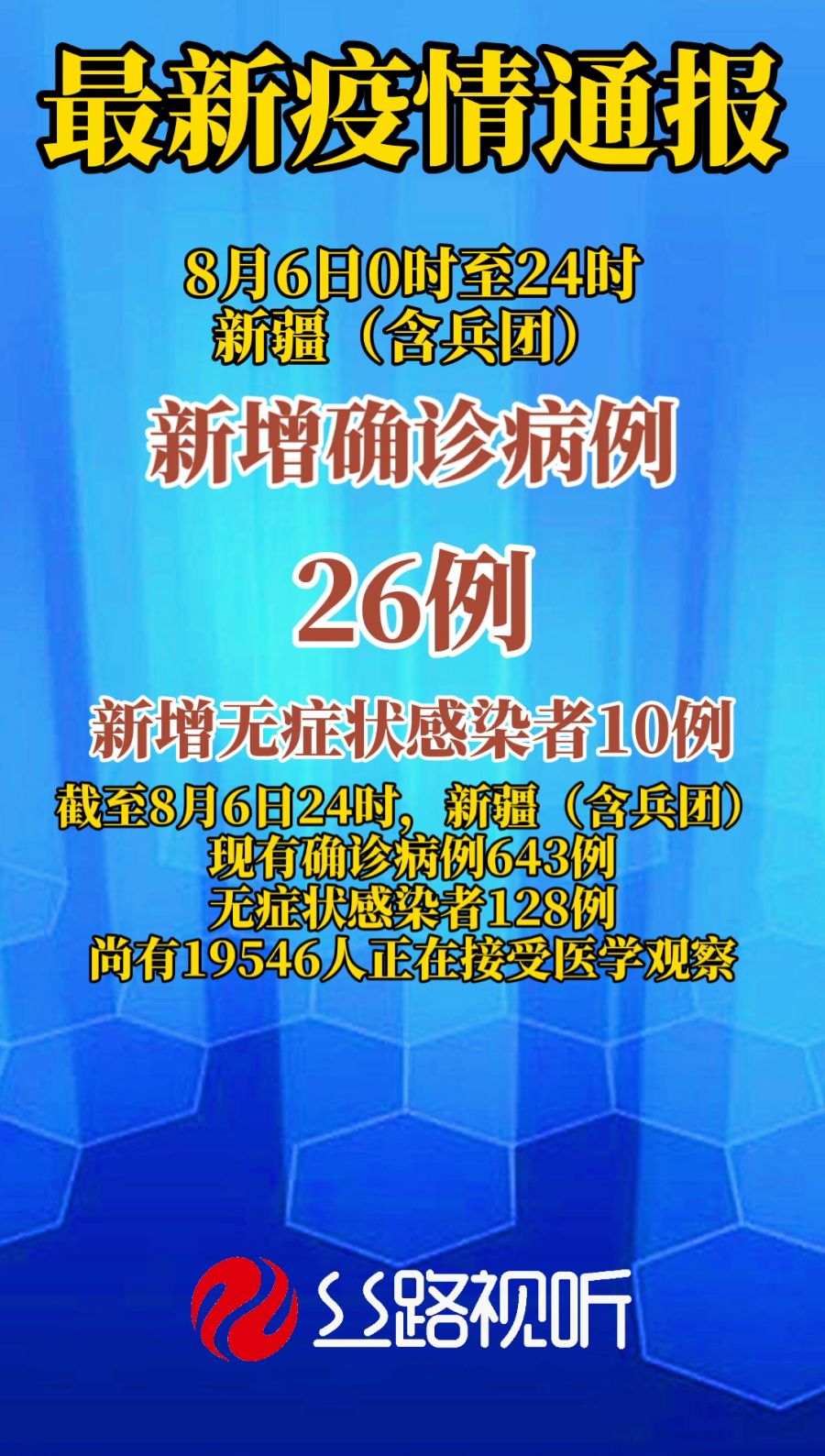 新疆疫情最新動態(tài)，堅守防線，共克時艱