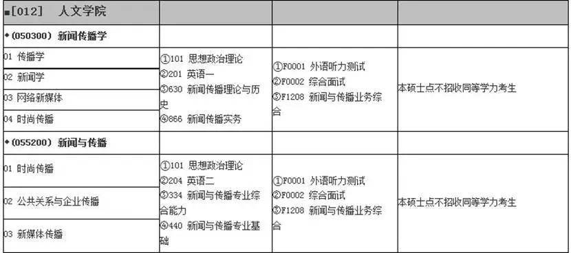 傳播學(xué)教程最新版深度探索，傳播學(xué)的廣度與深度探索