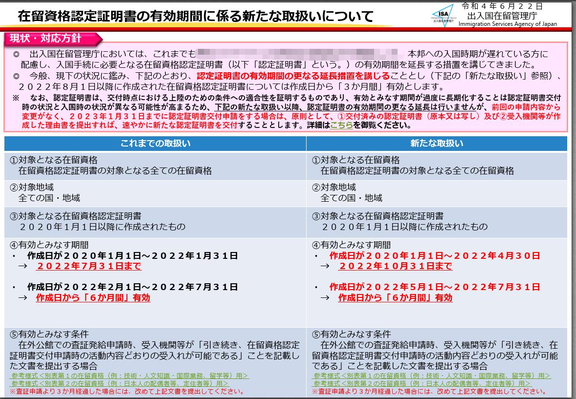 日本疫情下簽證政策最新調(diào)整及其影響