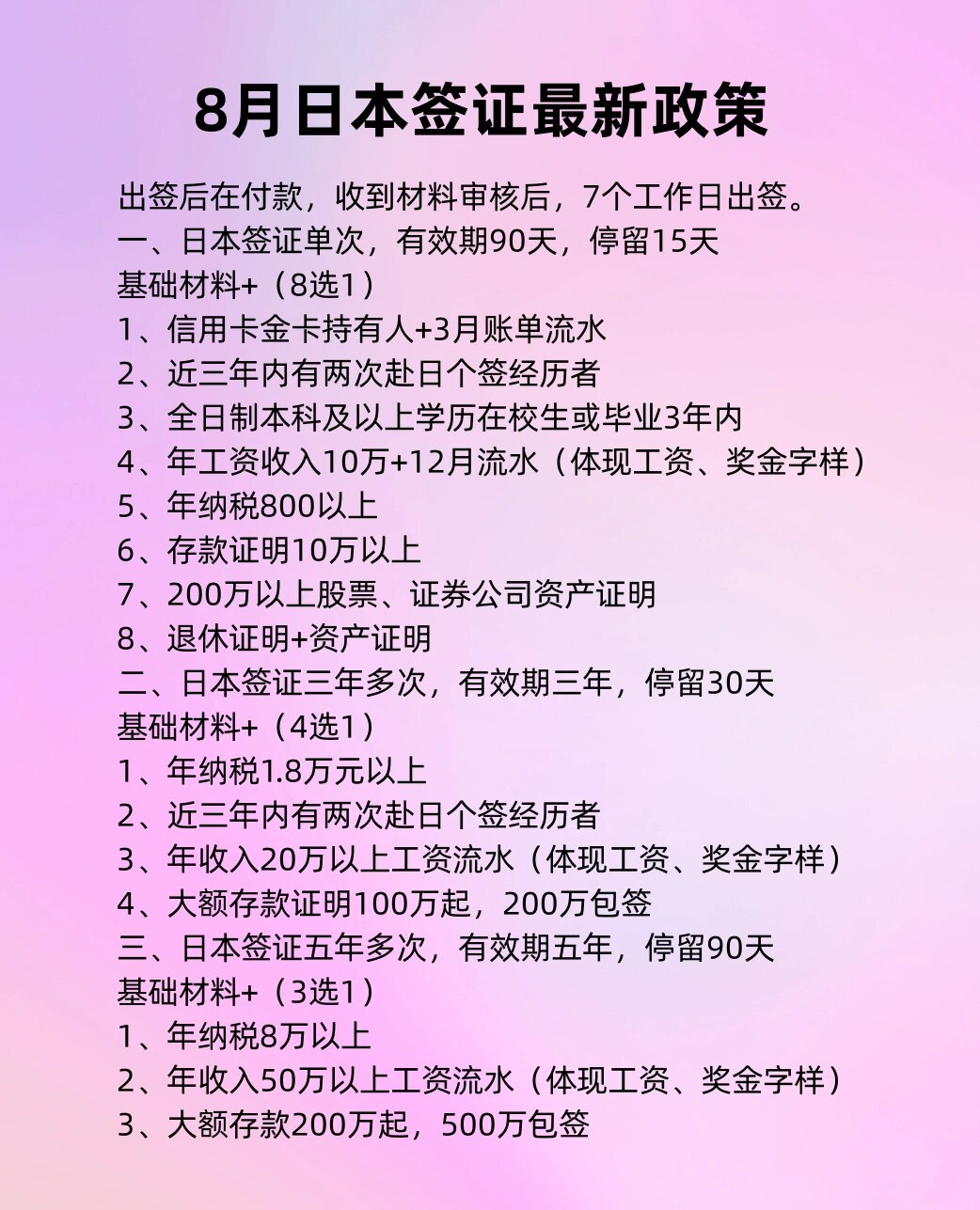 日本疫情下签证政策最新调整及其影响