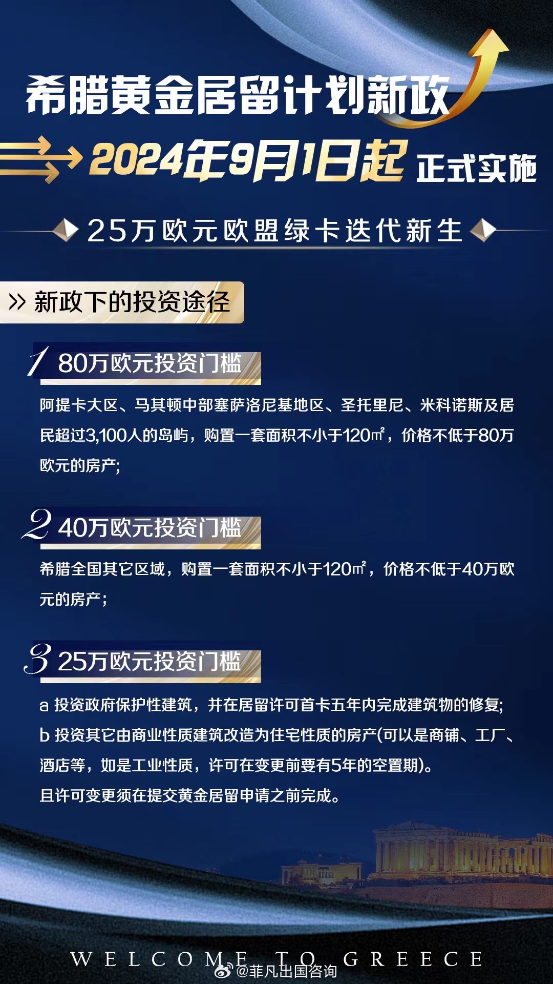 希臘投資移民政策最新動(dòng)態(tài)，調(diào)整與未來趨勢深度解析