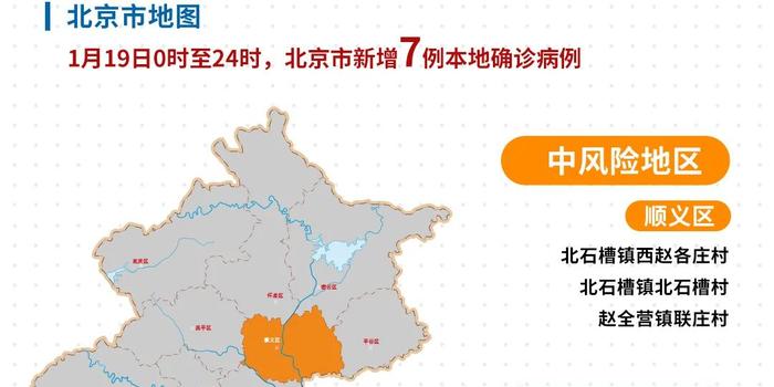 北京疫情風(fēng)險(xiǎn)地區(qū)概況與應(yīng)對策略最新解讀