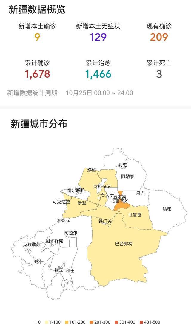 新疆疫情最新消息，堅(jiān)定信心，共克時(shí)艱時(shí)刻