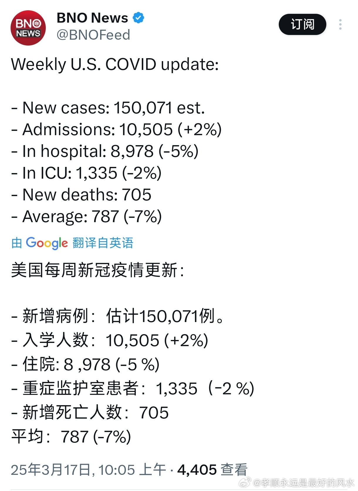 美國最新疫情狀況觀察與分析