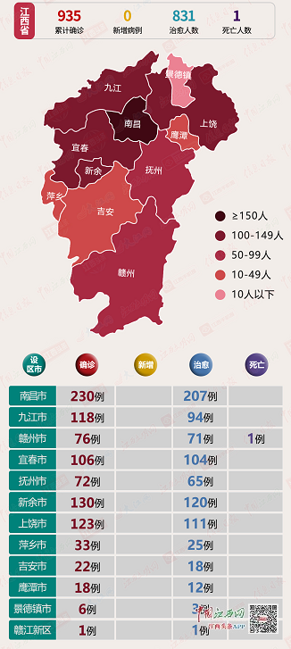 江西新冠疫情最新動態(tài)，挑戰(zhàn)與應對策略