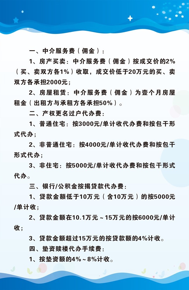 房屋中介傭金新規(guī)，重塑行業(yè)生態(tài)，強(qiáng)化消費(fèi)者保障