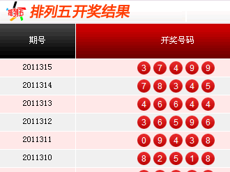 揭秘彩票背后的故事，排列五最新開獎(jiǎng)結(jié)果揭曉
