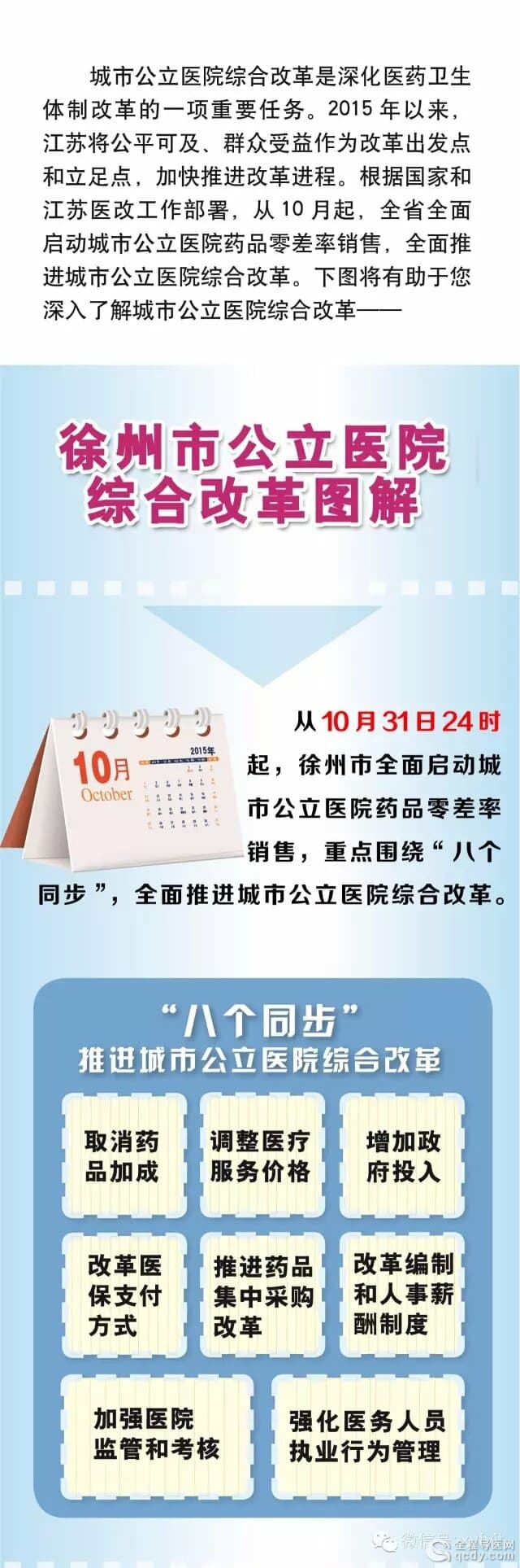 公立醫(yī)院新政策重塑醫(yī)療體系，惠及更多民眾健康服務(wù)改革