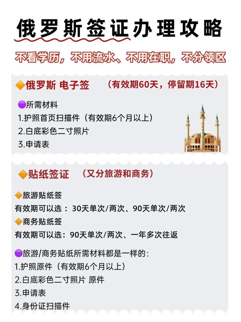 俄羅斯簽證最新辦理要求詳解