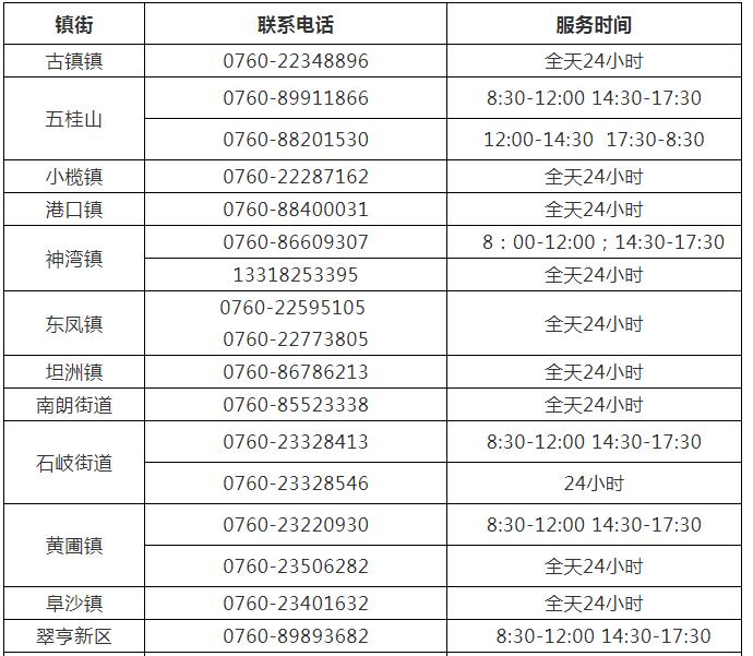 國家最新役情消息全面解讀與分析