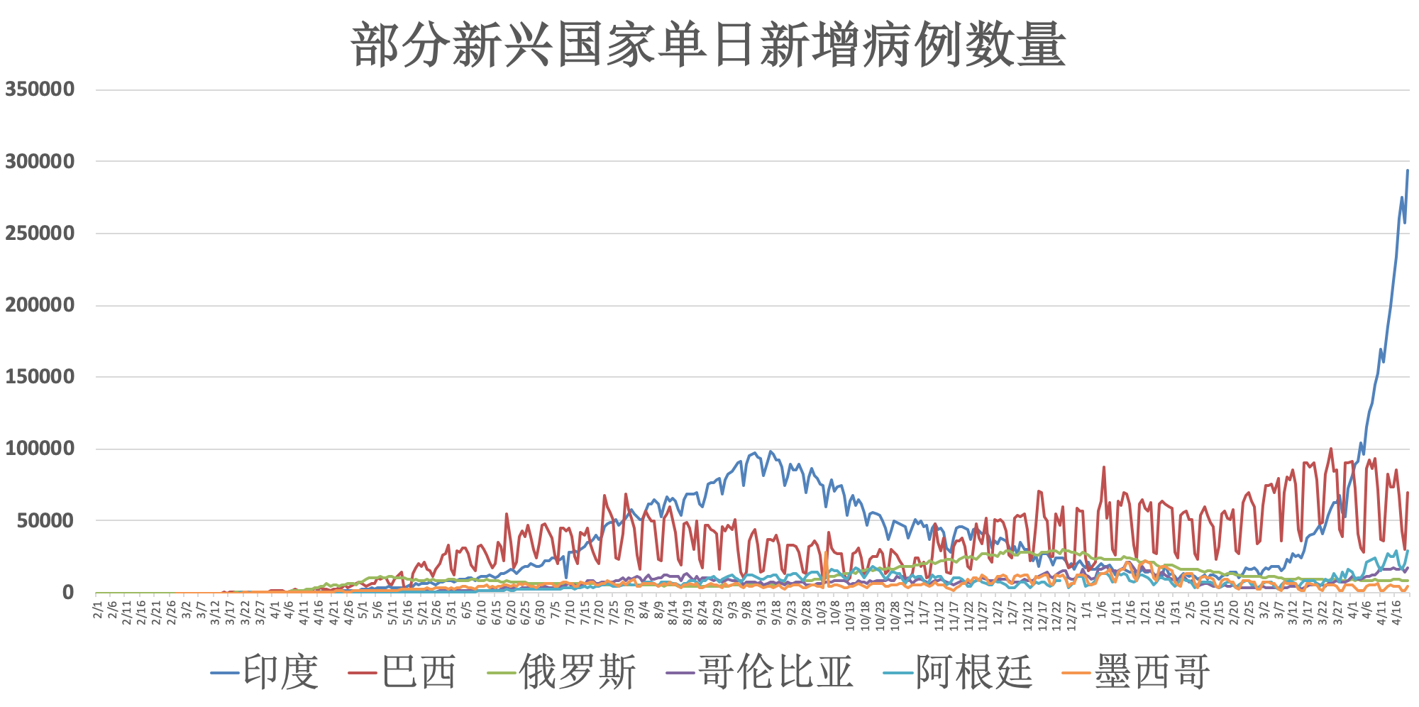 全群疫情最新動(dòng)態(tài)全面解讀