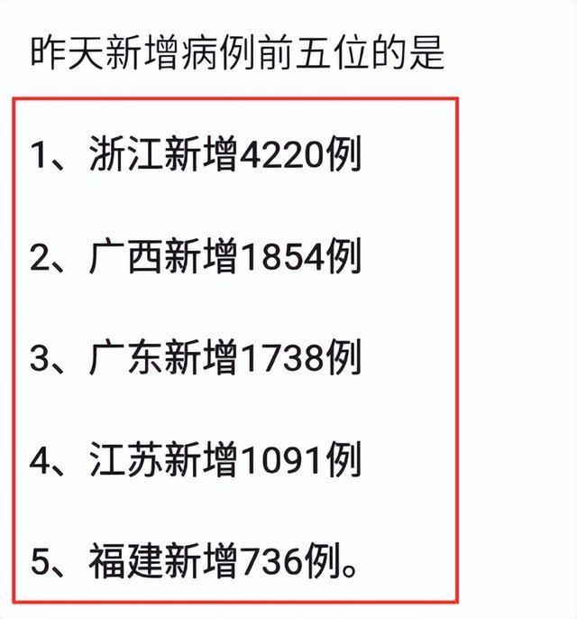 全球疫情最新進(jìn)展，動態(tài)觀察與應(yīng)對策略
