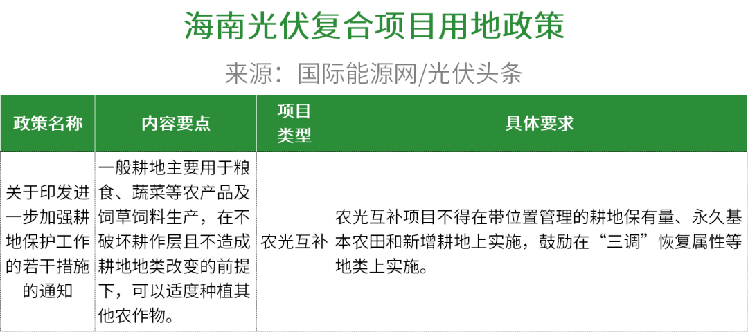 光伏新政出爐，助力清潔能源發(fā)展的強(qiáng)大引擎