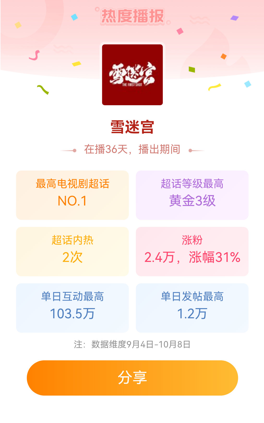 超雪最新版本全面升級(jí)，功能與體驗(yàn)的雙重提升