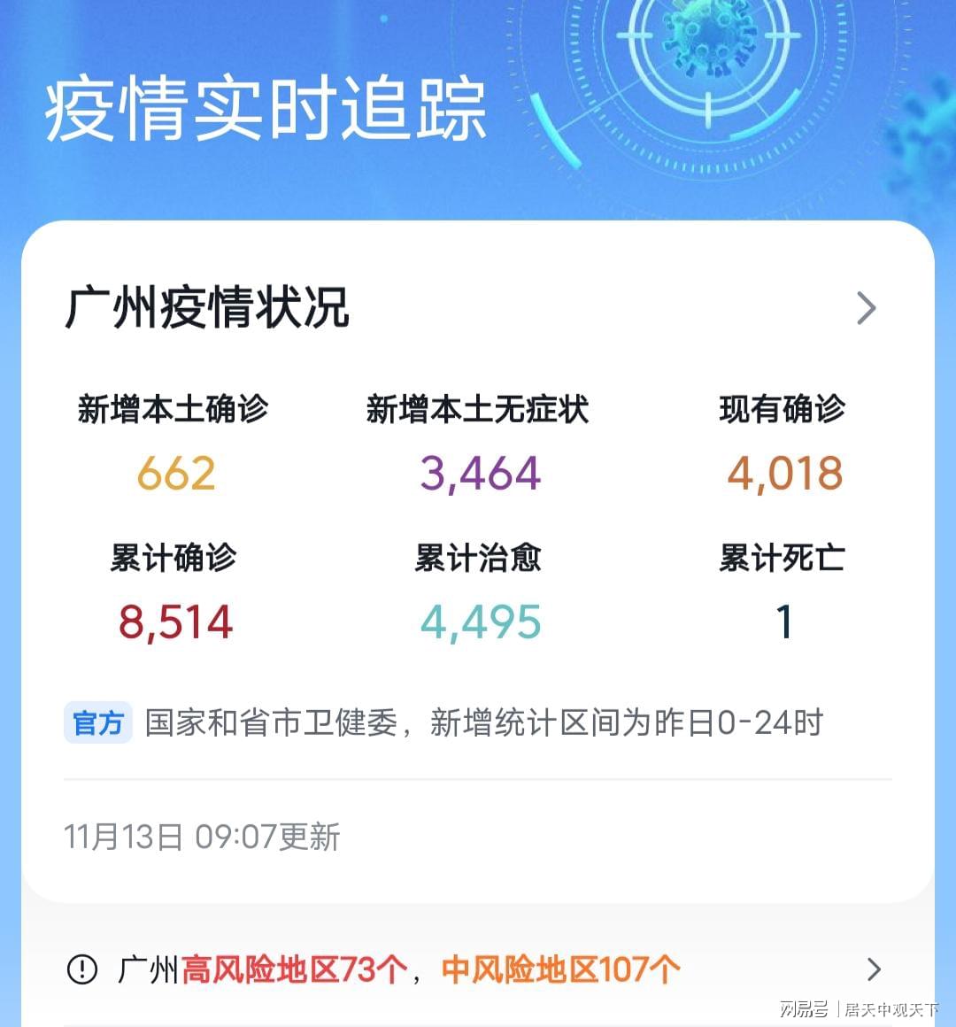 廣州疫情最新動(dòng)態(tài)更新及應(yīng)對(duì)策略（十）