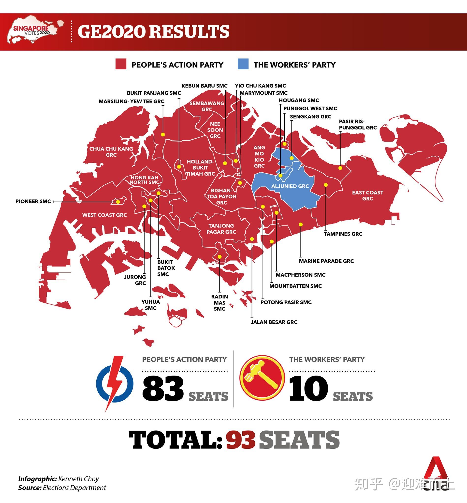 新加坡大選最新動(dòng)態(tài)，民意指向未來方向