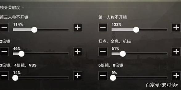 最新和平戰(zhàn)場靈敏度解析，制勝游戲的關鍵要素探討