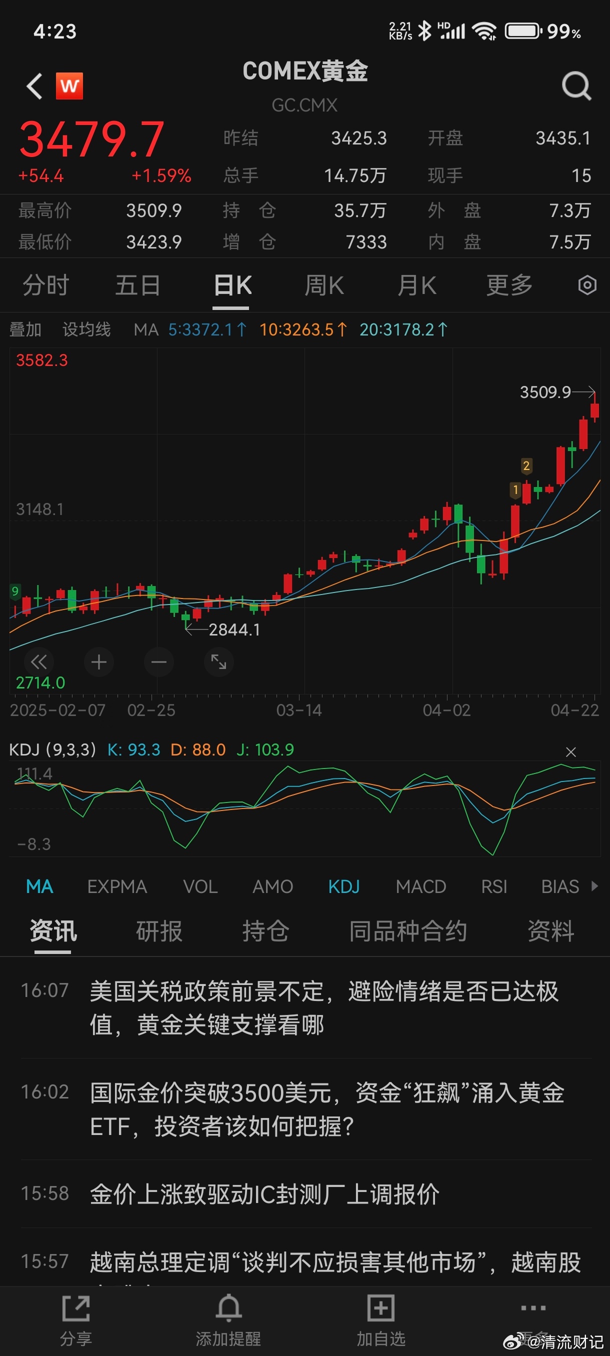 國際黃金市場最新動態(tài)，價格走勢分析與預(yù)測