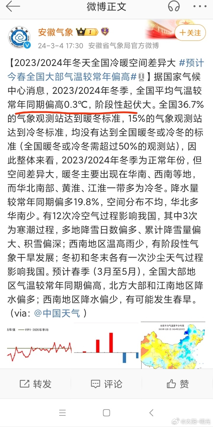 氣候變遷下的冷冬挑戰(zhàn)，最新進展與應(yīng)對策略