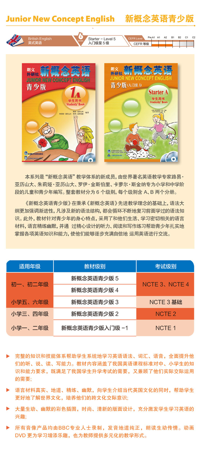 少兒英語培訓最新版，高效創(chuàng)新教育方式探索