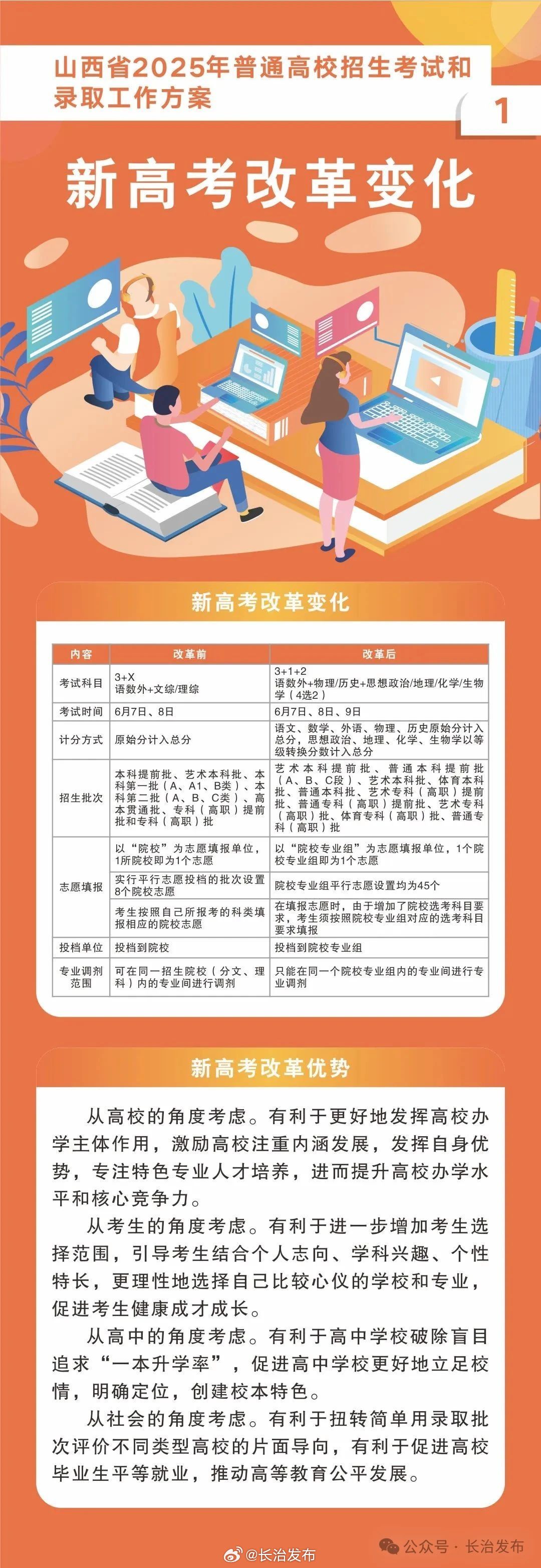 教育部最新高考政策通知，重塑教育公平與多元藍(lán)圖