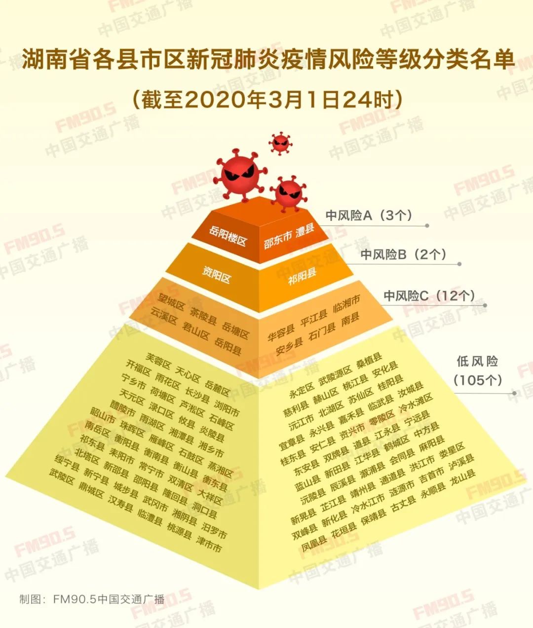 湖南新冠疫情最新動(dòng)態(tài)深度觀察，聚焦湖南新冠疫情最新進(jìn)展與觀察分析（深度觀察版）