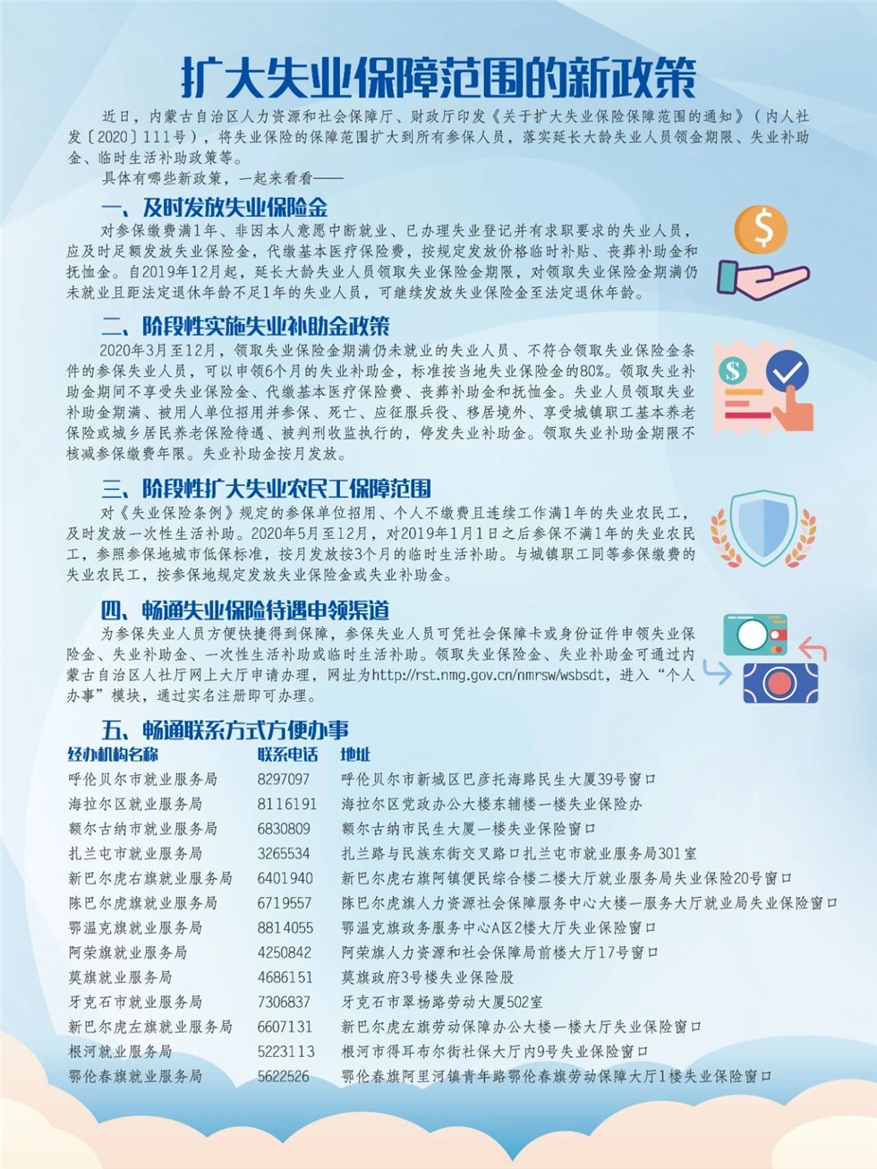 失業(yè)金新政，應(yīng)對(duì)失業(yè)挑戰(zhàn)的新策略