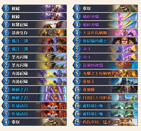 爐石傳說(shuō)，最新騎士卡組深度解析與攻略實(shí)戰(zhàn)指南