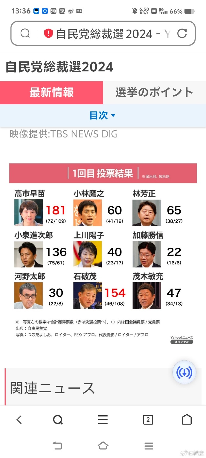 美國大選最新結(jié)果及其全球影響分析