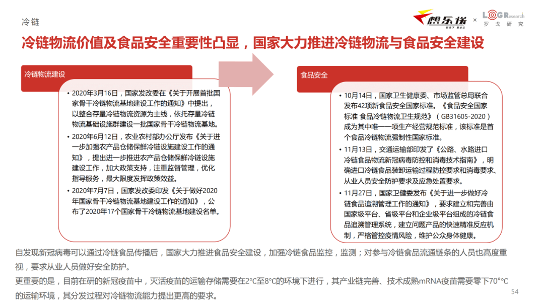 物流行業(yè)發(fā)展的最新趨勢(shì)動(dòng)態(tài)