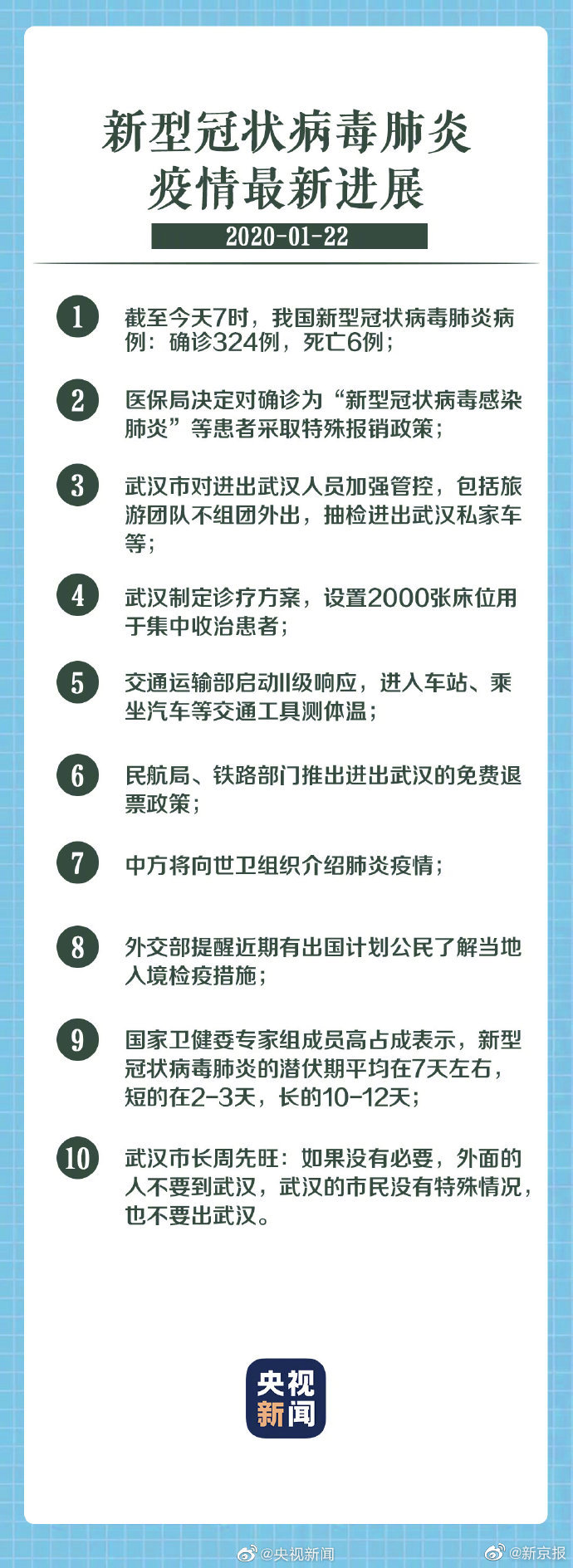 全球新型冠狀肺炎最新動態(tài)，疫情現(xiàn)狀與應(yīng)對策略解析