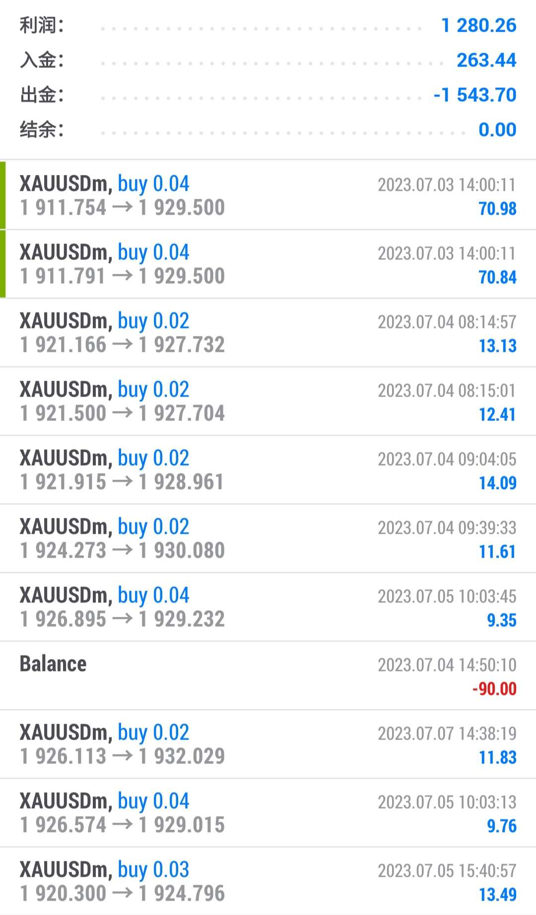 普噸外匯最新消息全面解析