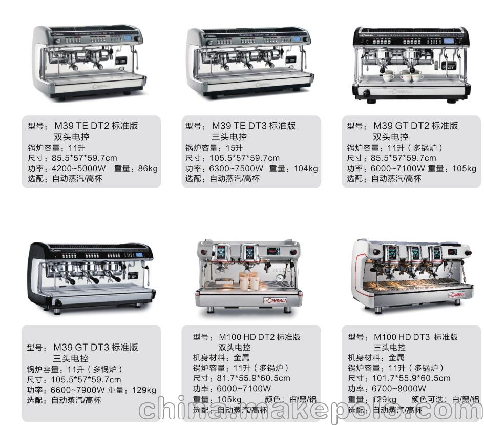 金巴利咖啡機，重塑咖啡文化的科技先鋒