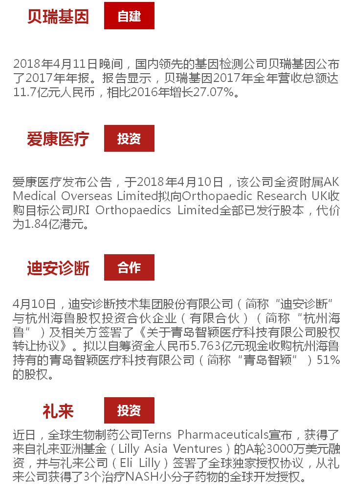 重慶蛋殼公寓最新動態(tài)深度解析